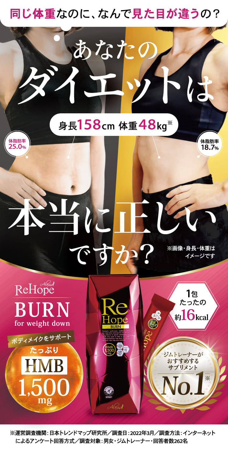 あなたのダイエットは本当に正しいですか？