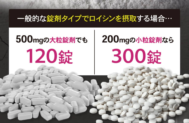一般的な錠剤タイプでロイシンを摂取する場合…