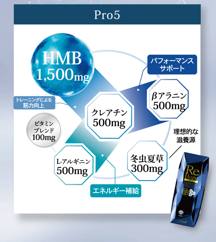 配合イメージ