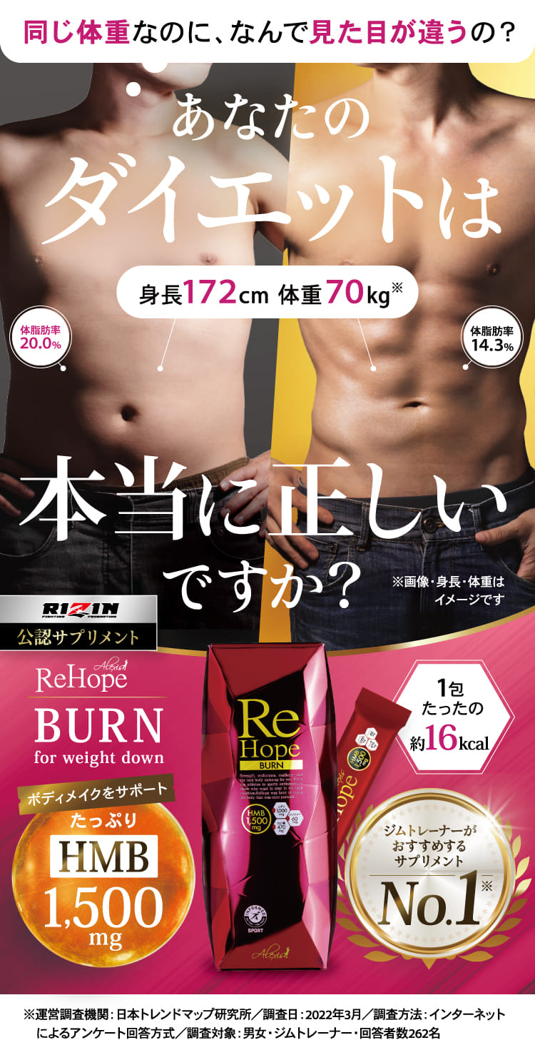 あなたのダイエットは本当に正しいですか？